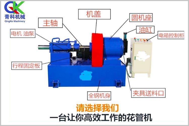 軋花機（滾花機）的主機頭材質為HT200鑄件、機架采用A3鋼板焊接而成，為箱體式，分為液壓油倉、冷卻油倉兩格